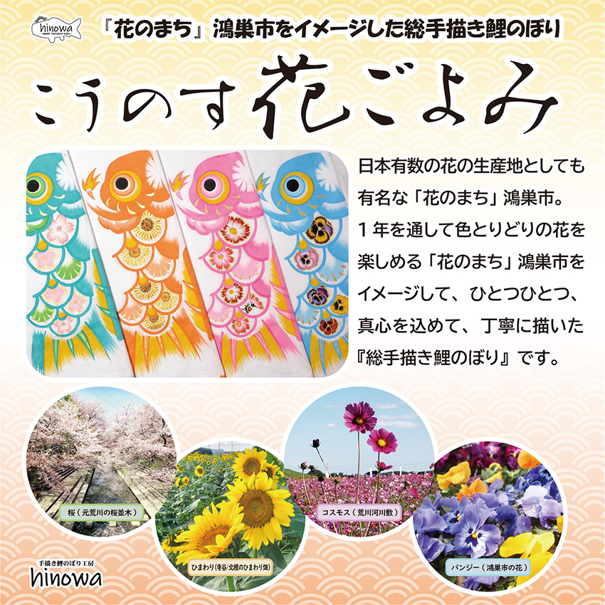 手描き鯉のぼり こうのす花ごよみ