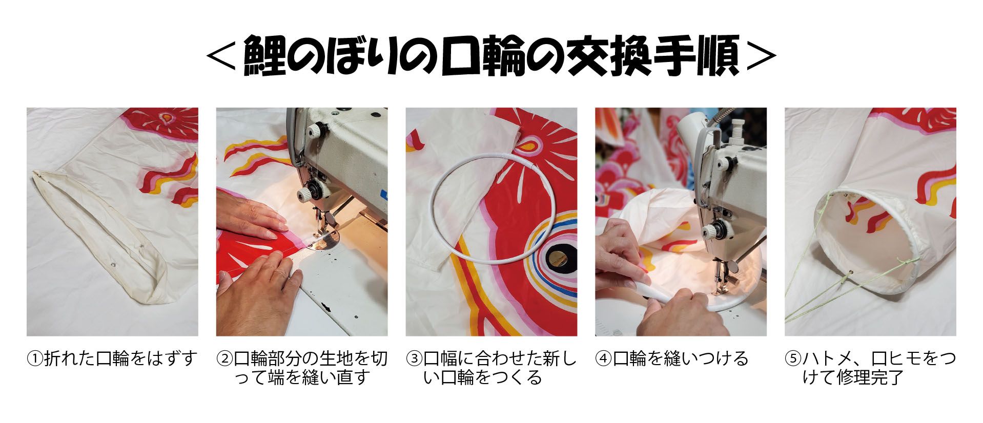 鯉のぼりの口輪の交換修理の手順